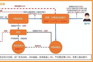 意媒：拉比奥特对续约持开放态度 桑德罗训练中弄伤了小基耶萨