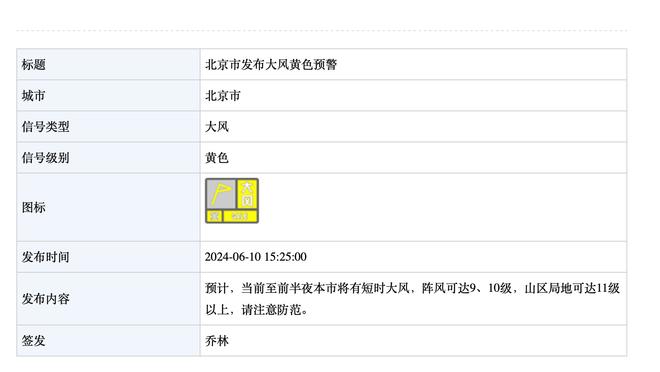 曼晚：预计佩利斯特里会在冬窗被租借到格拉纳达锻炼