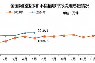 高效表现！姜宇星11中8拿到19分6篮板