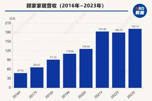 特里：皇马是欧冠最大热门，安切洛蒂在战术方面非常出色