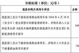 金宝搏188手机在线登陆